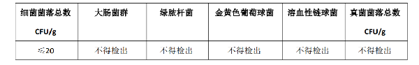 口罩都有哪些标准?(pic4) 口罩都有哪些标准?(pic4)