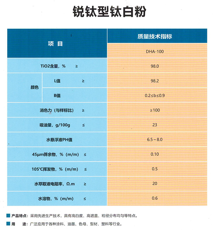 钛白粉（大华）(pic2)