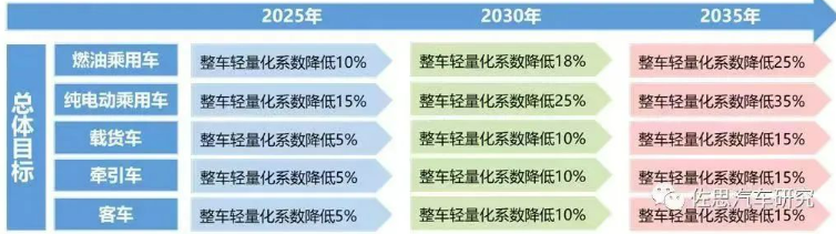 【材料干货】提高电池工作效率的高机能发泡材料有哪些?【橡塑干货】(图1) 【材料干货】提高电池工作效率的高机能发泡材料有哪些?【橡塑干货】(pic1)