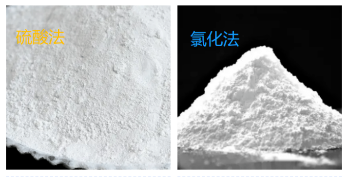 一文详解！硫酸法和氯化法钛白粉在塑料中的优缺点【橡塑干货】(pic4)