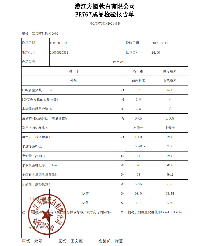 金红石钛白粉FR-767（方圆）(pic3)