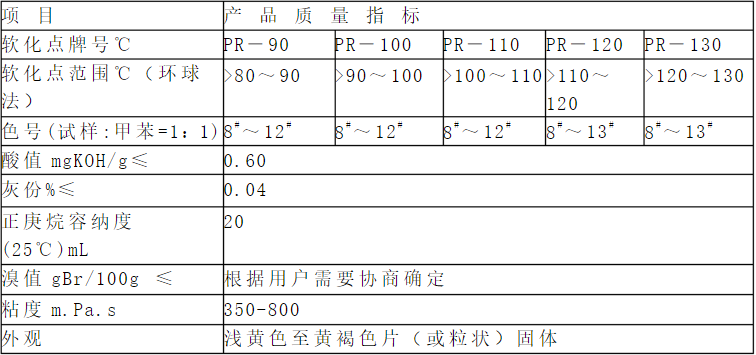 胶粘剂用什么石油树脂好 (pic1)