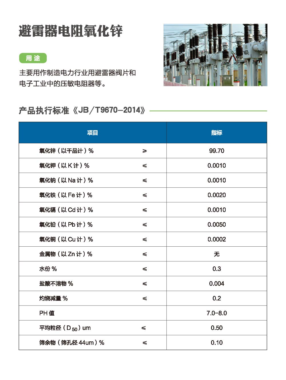 未标�1_画板-1-副本.jpg 避雷器专用间接法氧化锌介绍(pic1)