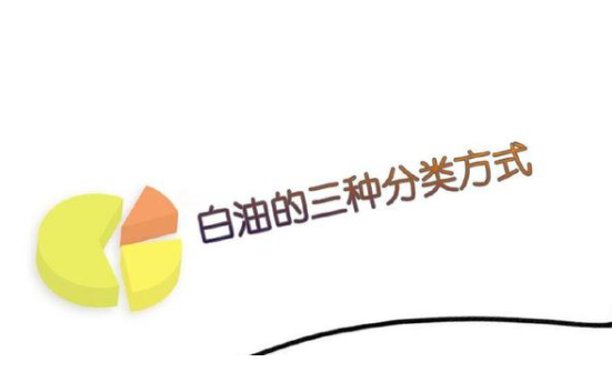 白油有哪些种类?这三种方式可以分类!(pic1) 白油有哪些种类?这三种方式可以分类!(pic1)