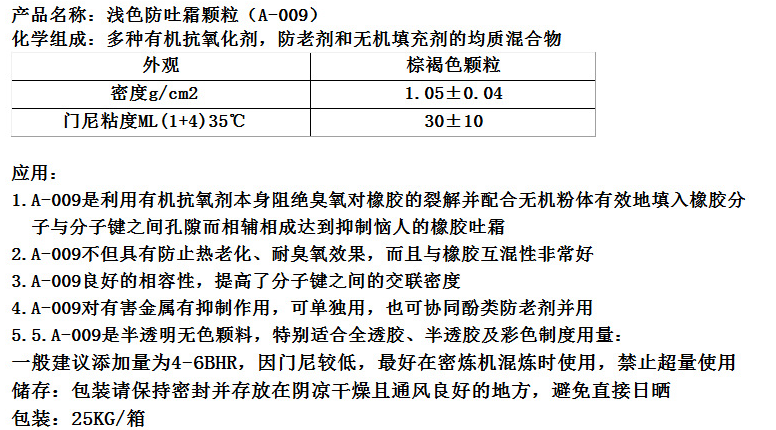 橡胶抑霜剂A-009(图2) 橡胶抑霜剂A-009(pic2)